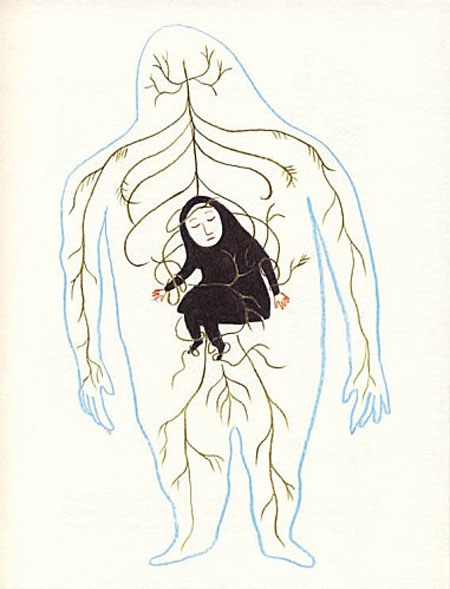 Illustration of a human figured outline with veins connecting to a small woman floating where the heart would be