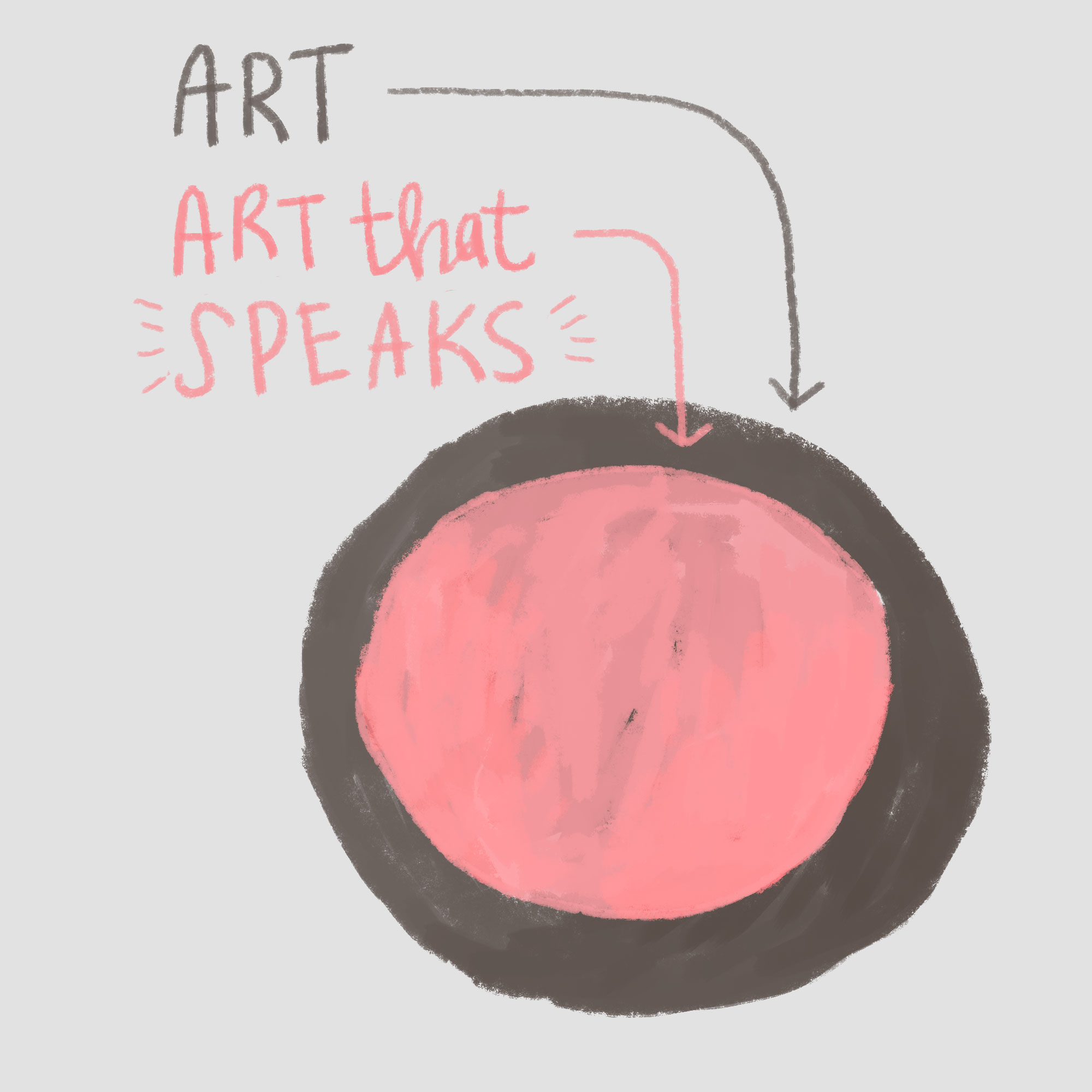 Art that speaks with a red and black circle.