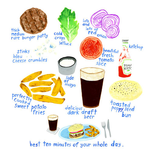 Illustration of the ingredients for a burger dinner