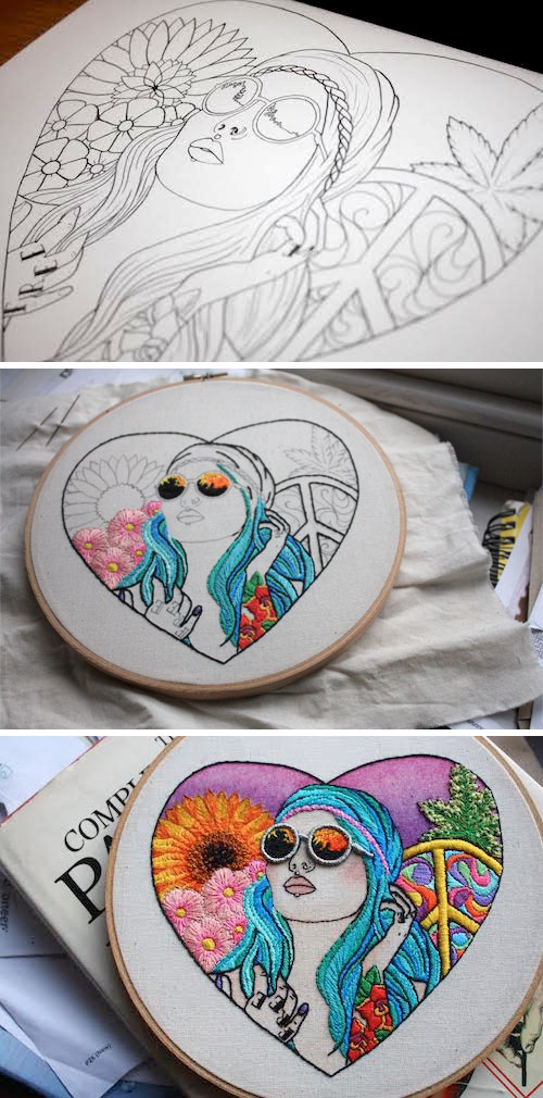 Embroidery and doodle of a woman.